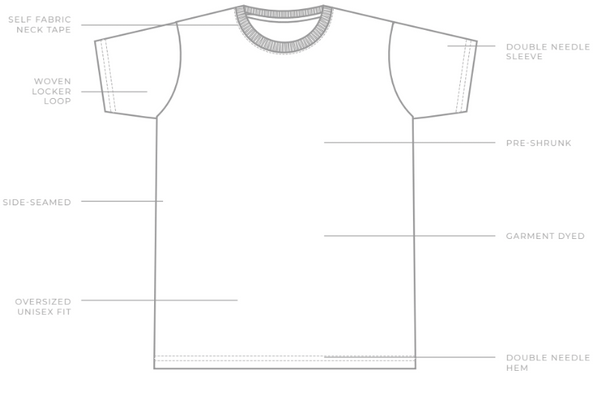 Havn NW Originals: Village Fishing/Drinking Tee in Blue Horizon